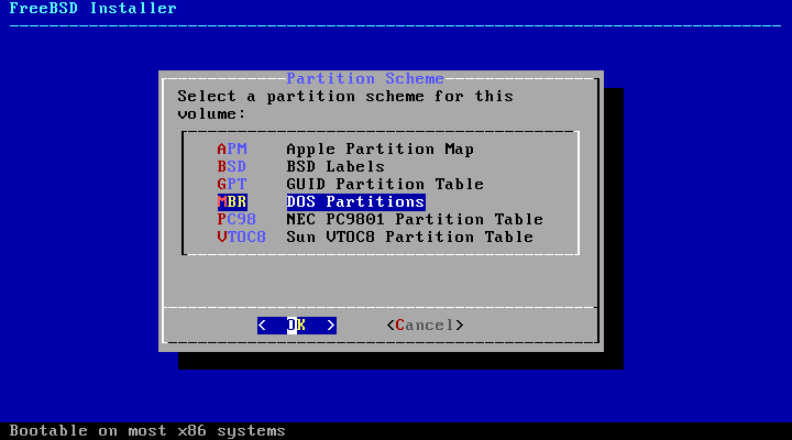FreeBSD - esquema de partição