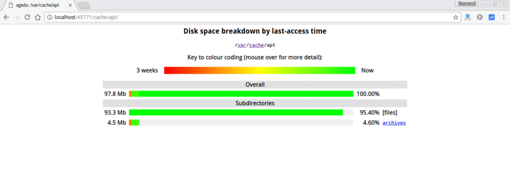 verificar espaço em disco desperdiçado no HDD SSH Linux Agedu