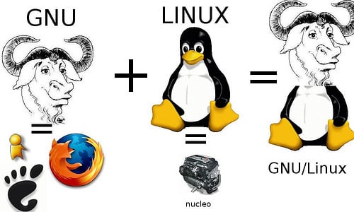 qual-e-a-diferenca-entre-linux-e-gnu-linux