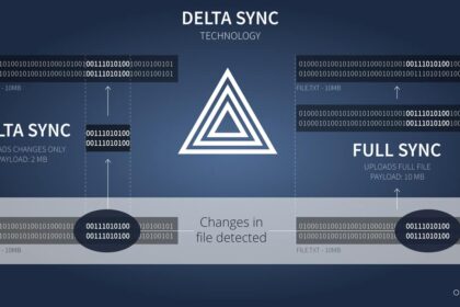 OwnCloud Delta Sync