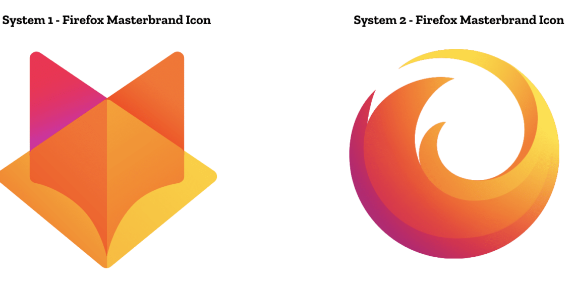 Firefox terá gerenciador de tarefas próprio