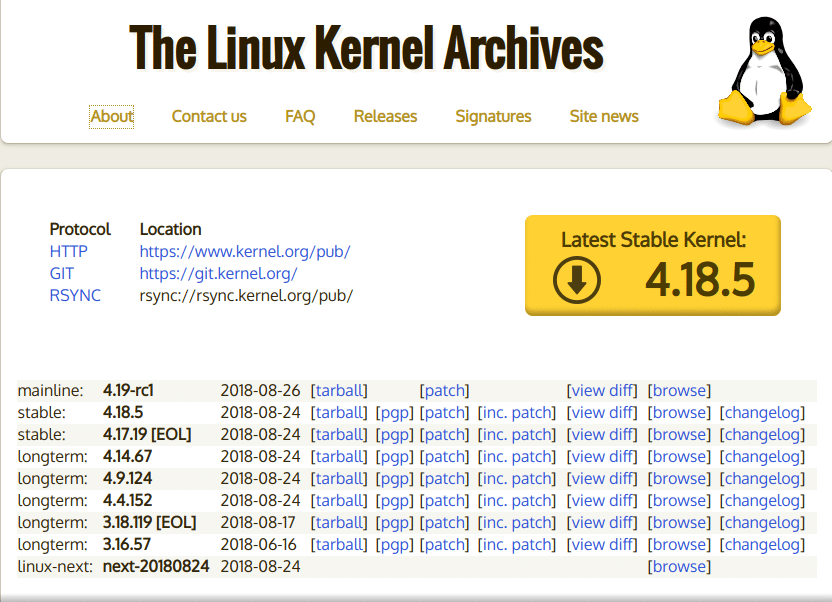 Lançado o primeiro Release Candidate do kernel 4.19