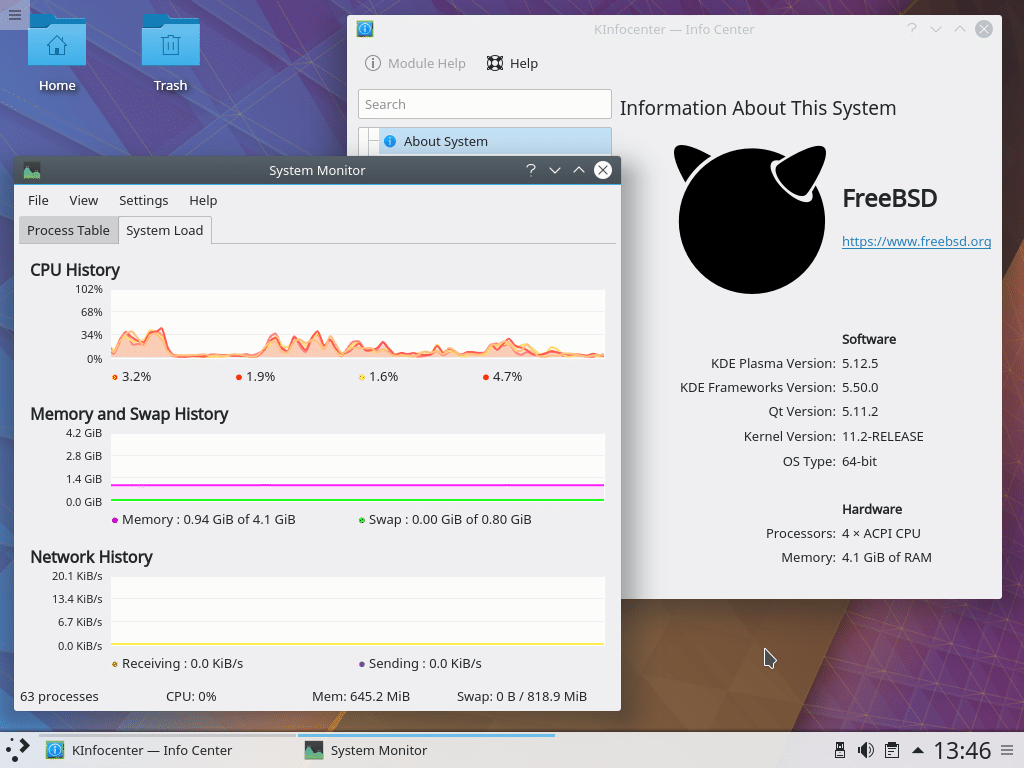 Instalar o KDE Plasma no FreeBSD - KDE em inglês (en_US)