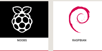 Raspbian melhora o suporte ao Raspberry Pi 4