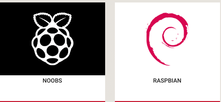 Raspbian melhora o suporte ao Raspberry Pi 4