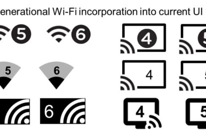 Wi-Fi Alliance anuncia o Wi-Fi 6