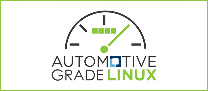 Automotive Grade Linux marca presença na CES 2020