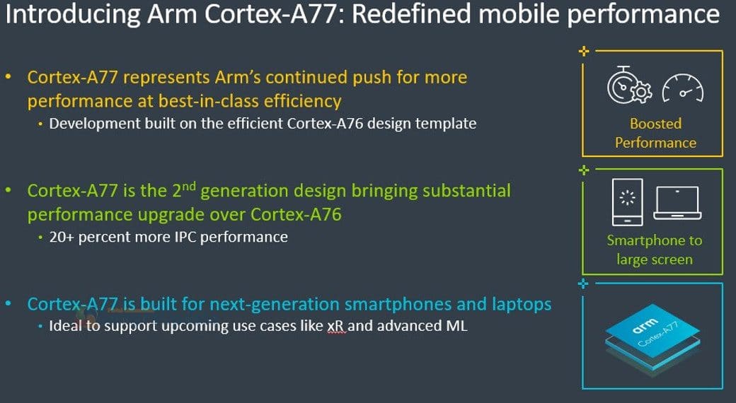 AMD anuncia a série Ryzen 3000 e Radeon RX 5700
