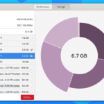 GNOME melhora relatório de espaço em disco e modo clássico será renovado no Fedora 31