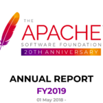 Código-Base da Apache Software Foundation é avaliado em US$ 20 bilhões