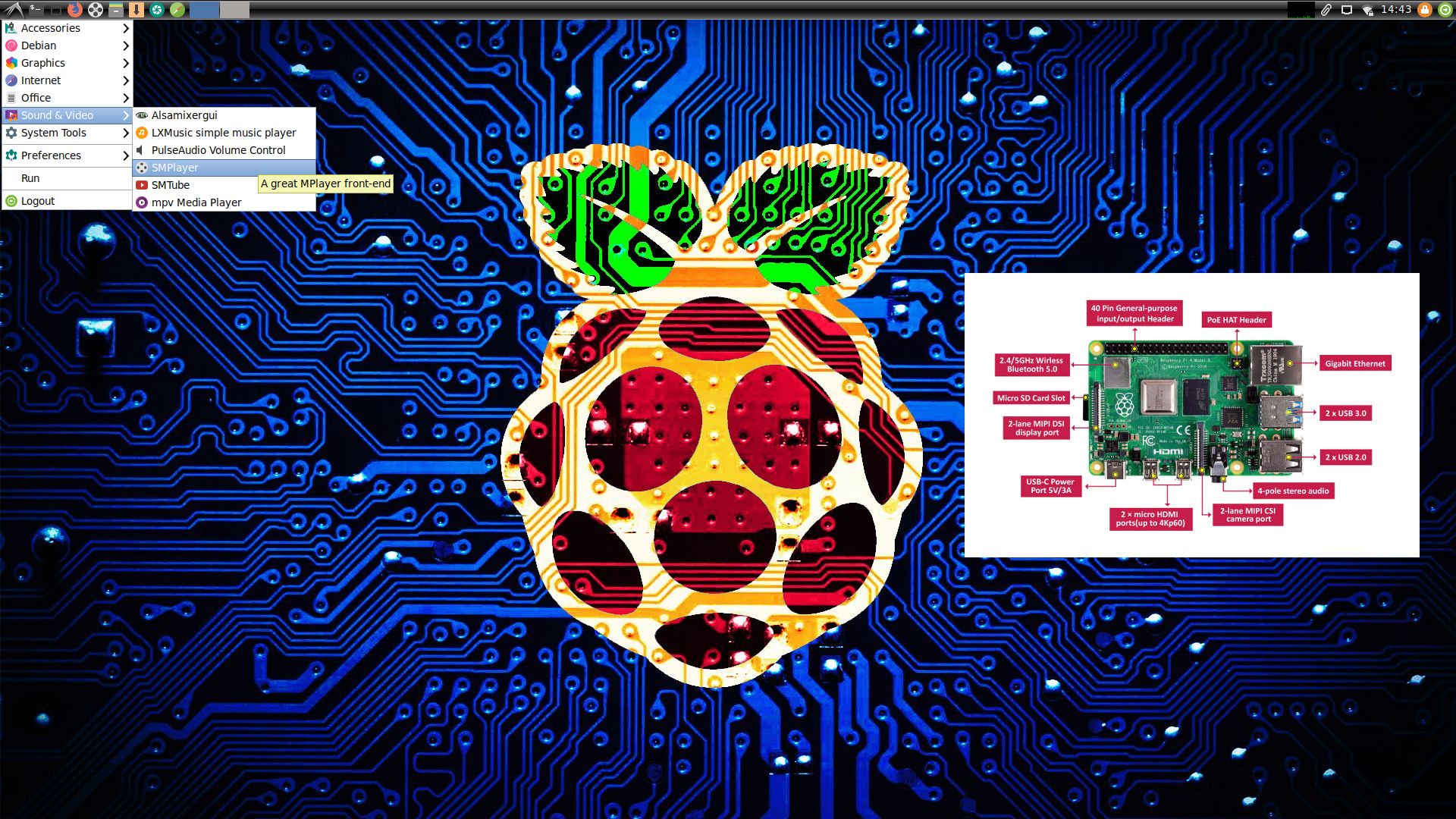 Ubuntu poderá ter suporte oficial para Raspberry Pi