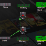 Netflix otimiza FreeBSD e melhora desempenho do AMD EPYC