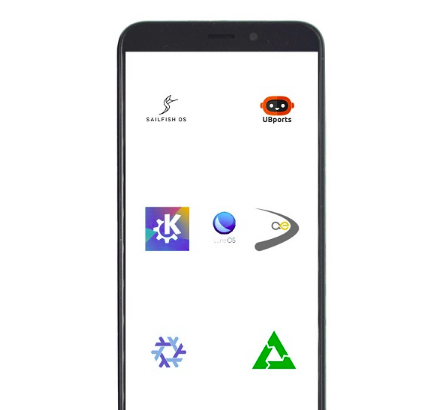 Plasma Mobile do KDE agora suporta chamadas telefônicas no smartphone PinePhone Linux