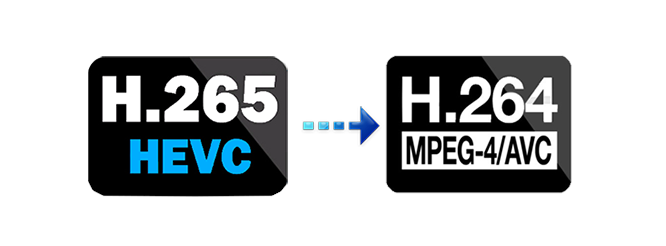HEVC: o formato de compressão de vídeo do futuro?