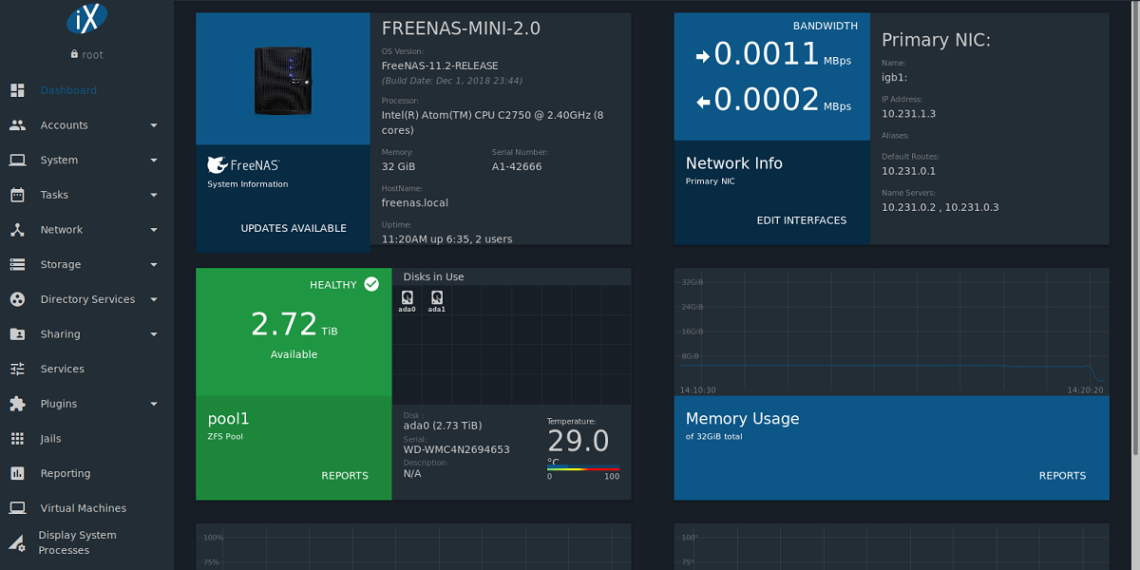 FreeNAS 11.3 lançado com uma série de melhorias