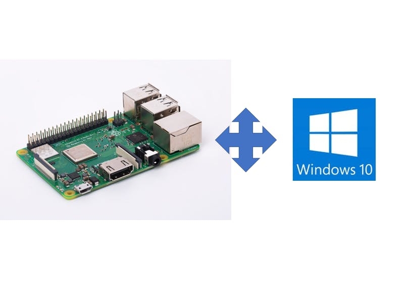 Desenvolvedor consegue executar Windows 10 em um Raspberry Pi 4