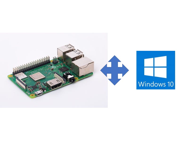 Desenvolvedor consegue executar Windows 10 em um Raspberry Pi 4