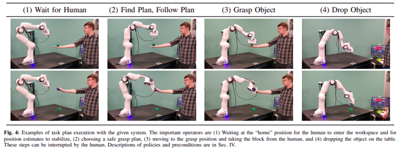 Pesquisadores da Nvidia usam IA para ensinar robôs como entregar objetos a humanos