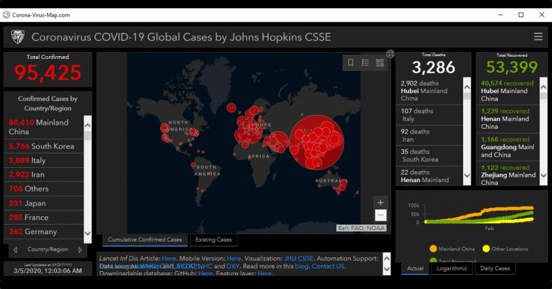 Hackers estão usando mapas de coronavírus para infectar seu computador