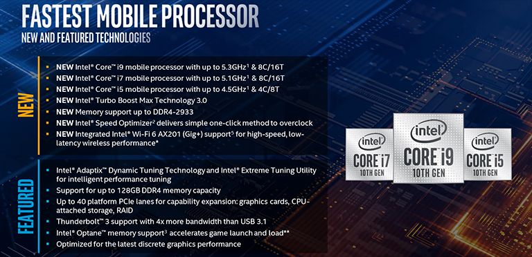 Intel lança Core H de 10ª geração com 5,3 GHz