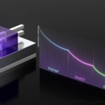 Samsung lançará chips com tecnologia de 3 nm em 2022