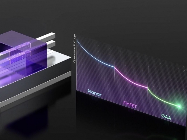 Samsung lançará chips com tecnologia de 3 nm em 2022