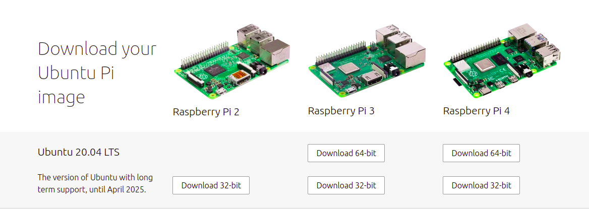 Ubuntu 20.04 já está preparado para o Raspberry Pi