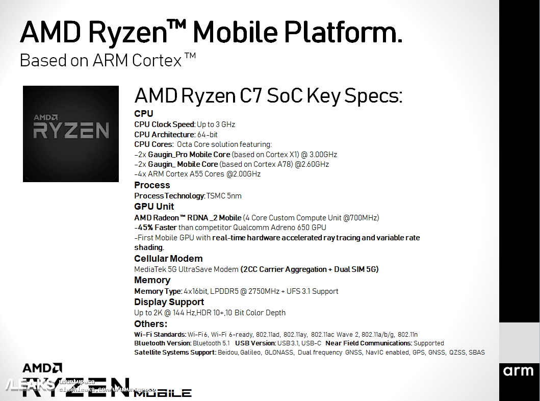 Vazamento mostra AMD Ryzen C7 para smartphones
