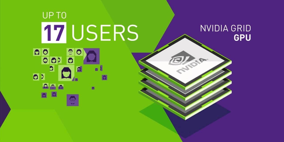 Nvidia expande suporte a GPU virtual