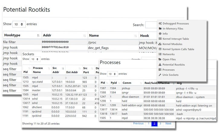 Conheça o Projeto Freta: um serviço que permite encontrar malware nos snapshots de memória do sistema operacional Linux