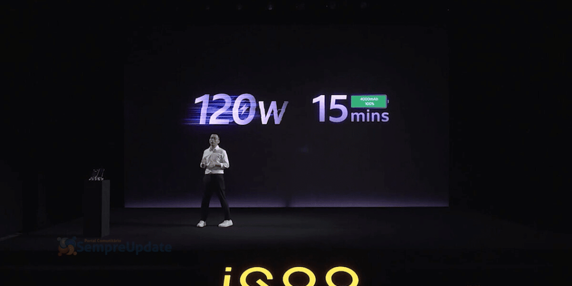 Carregamento de 120 W da iQOO carrega totalmente uma bateria de 4.000 mAh em 15 minutos