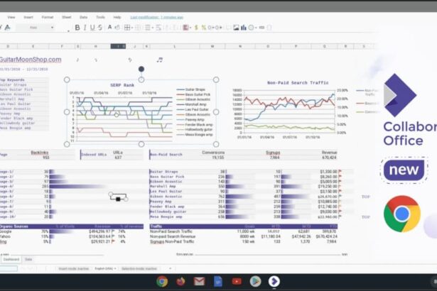 Collabora Office baseado no LibreOffice já está disponível para Chromebooks