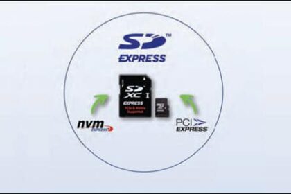 Kernel Linux prepara suporte para cartões SD Express