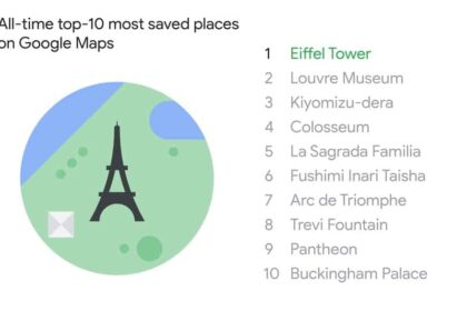 Guia "Salvos" do Google Maps recebeu grande atualização