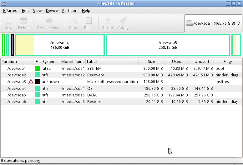 Parted Magic descarta suporte de 32 bits e vem agora com Linux 5.8 e OverlayFS