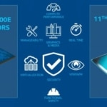 Intel lança processadores Core e Atom x6000E Series de 11ª geração