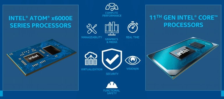 Intel lança processadores Core e Atom x6000E Series de 11ª geração