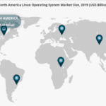 Participação de mercado do Linux pode crescer 19,2% até 2027