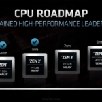 Linux 5.10 vai ter suporte para monitoramento de temperatura para AMD Zen 3