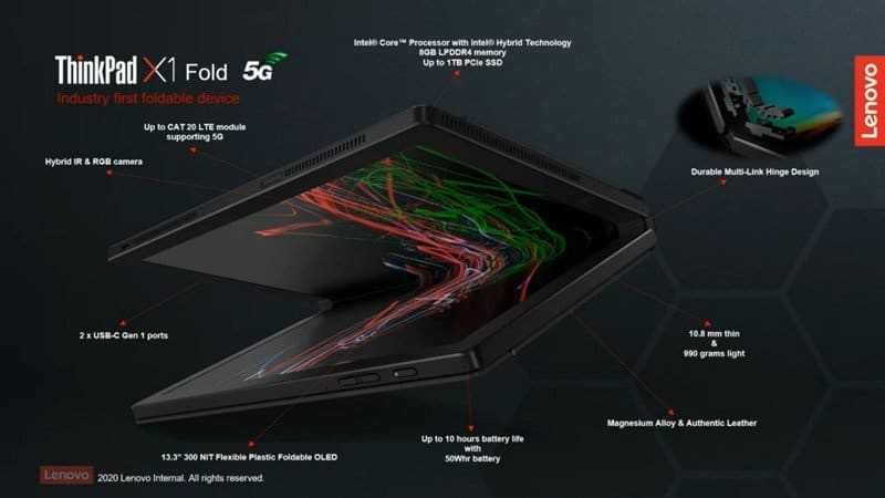 Lenovo lança ThinkPad X1 Nano dobrável com Ubuntu