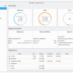 Um novo aplicativo de monitoramento para o KDE Plasma