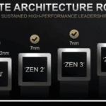AMD antecipa Zen 4 e RDNA 3