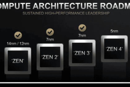 AMD antecipa Zen 4 e RDNA 3
