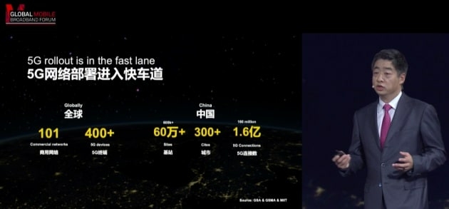 China tem a melhor rede 5G do mundo