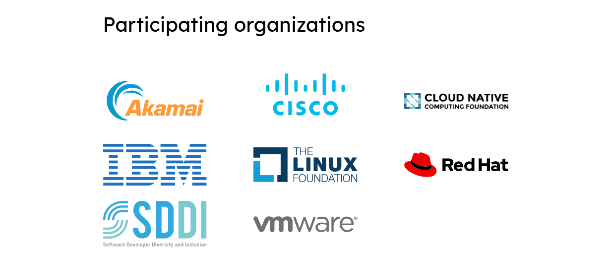 IBM, Red Hat, VMware e outros formam a Inclusive Naming Initiative