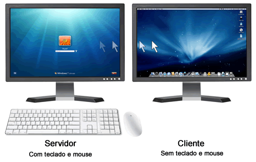 como-instalar-o-barrier-um-compartilhador-de-mouse-e-teclado-no-ubuntu-linux-mint-fedora-debian
