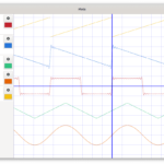 Plots: um aplicativo de plotagem de gráfico matemático para Linux