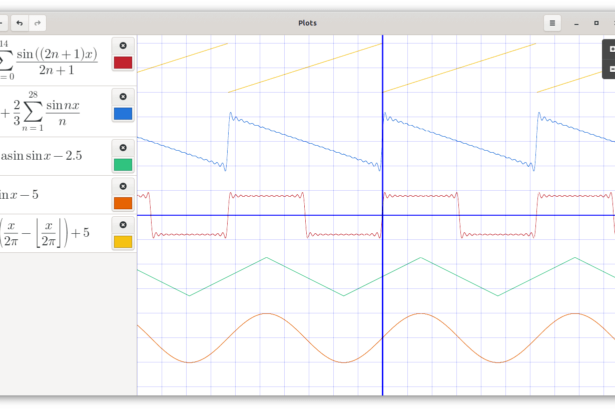 Plots: um aplicativo de plotagem de gráfico matemático para Linux