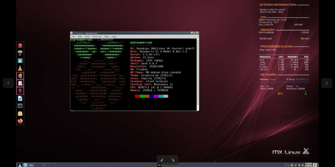 MX Linux Fluxbox Respin lançado oficialmente para Raspberry Pi