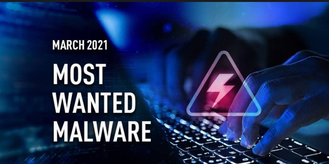 Cibercriminosos usaram o malware IcedID para ataques que exploram as campanhas relacionadas à COVID-19